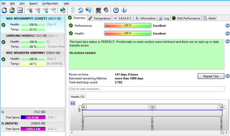  Hard Disk Sentinel Pro Key